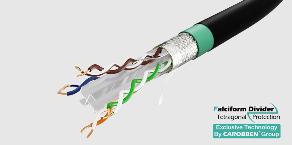 FDT  Series  Cable  CAT  6+  SF/UTP  Outdoor